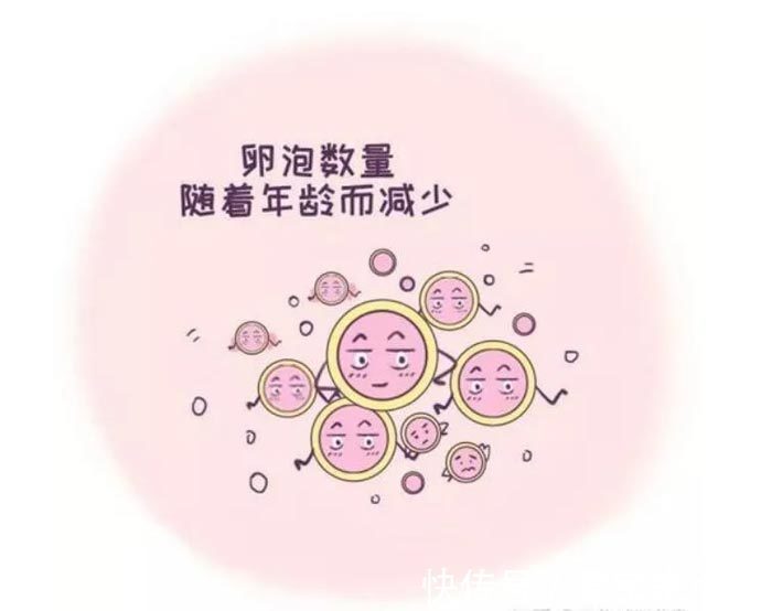 南阳不育不孕