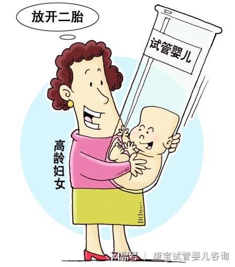 不孕不育
