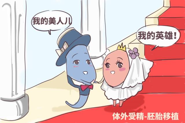 不孕不育