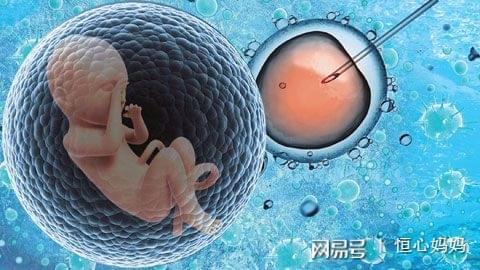 南宁助孕