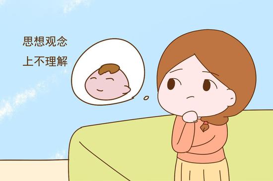 不孕不育
