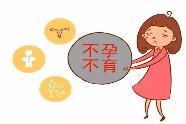 协和不孕不育医院
